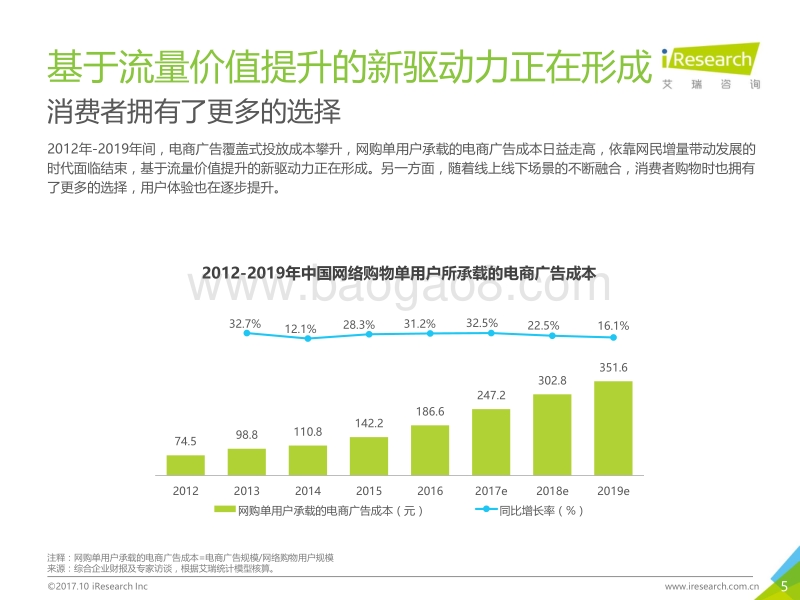 2017中国零售业付费会员消费洞察.pdf_第5页