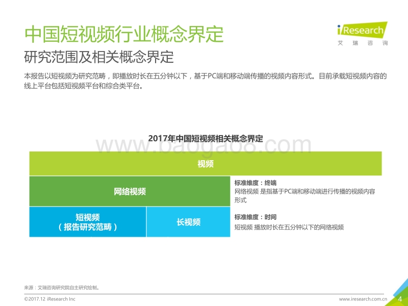 2017年中国短视频行业研究报告.pdf_第4页