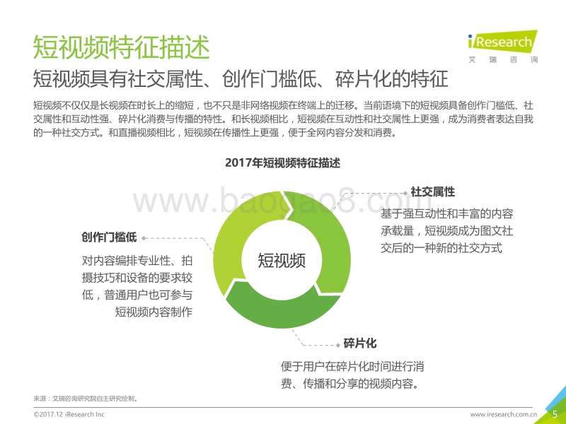 2017年中国短视频行业研究报告.pdf_第5页