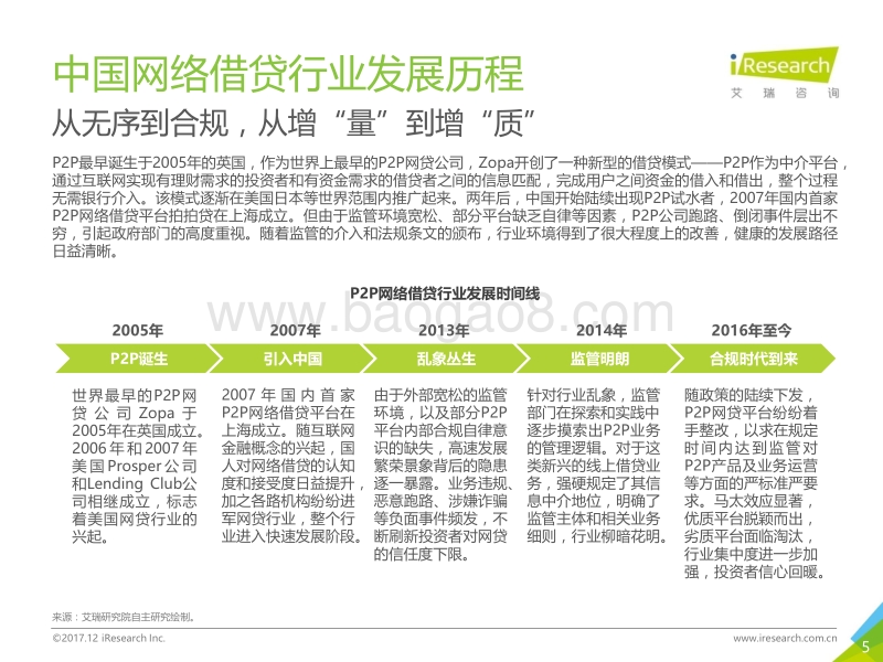 2017年中国网络借贷行业研究报告.pdf_第5页