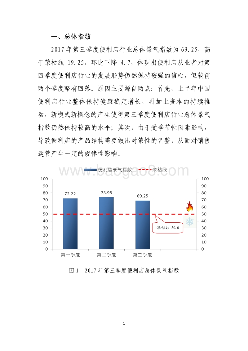 中国便利店景气指数报告2017Q3.pdf_第2页