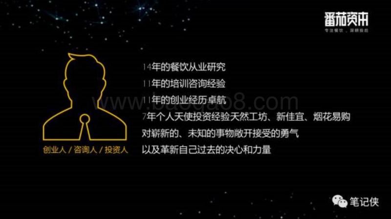 中国餐饮投融资报告.pdf_第2页