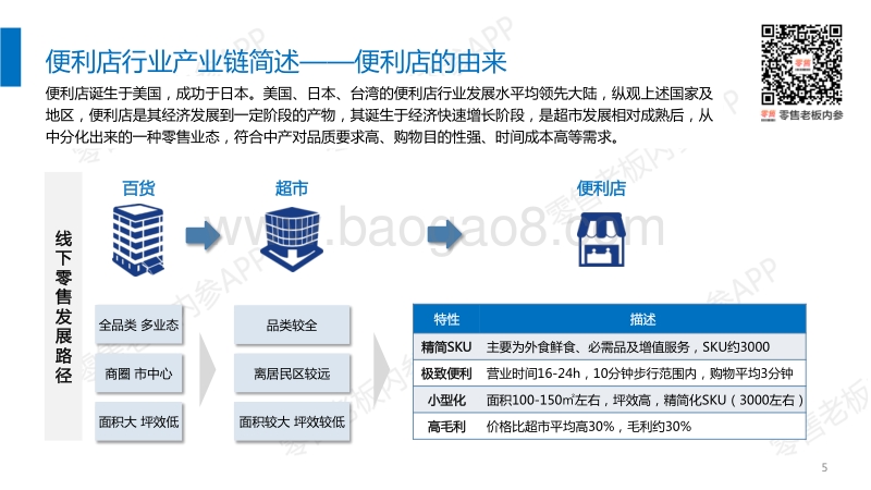 《便利店行业研究报告》-零售老板内参.pdf_第5页