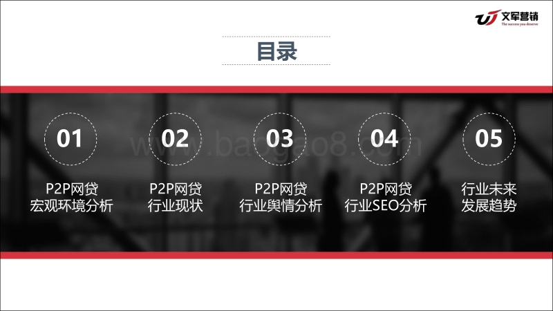 2017年9-11月网络借贷行业营销调研报告.pdf_第2页