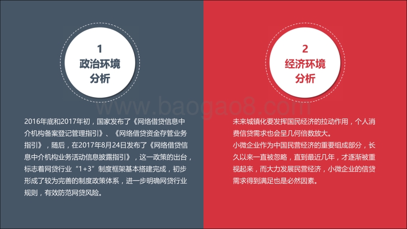 2017年9-11月网络借贷行业营销调研报告.pdf_第4页