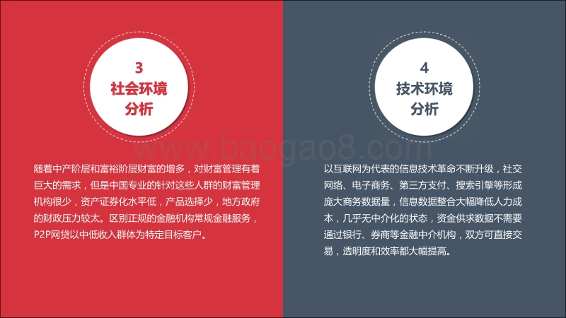 2017年9-11月网络借贷行业营销调研报告.pdf_第5页