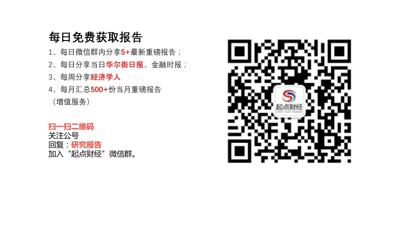 罗辑思维2018跨年演讲PPT（下）.pdf_第2页