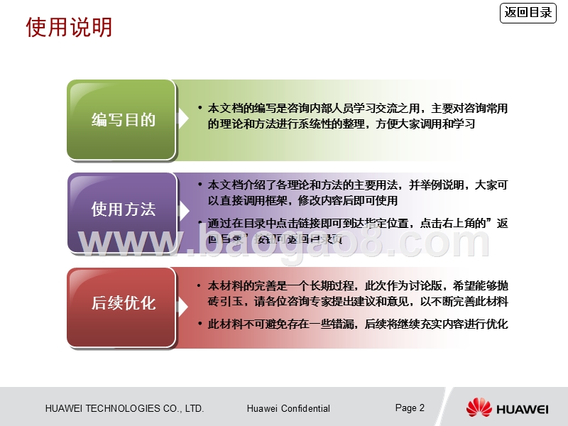 咨询方法论梳理(华为内部学习资料).ppt_第2页