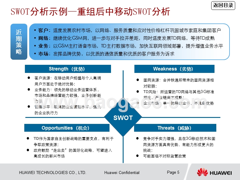 咨询方法论梳理(华为内部学习资料).ppt_第5页