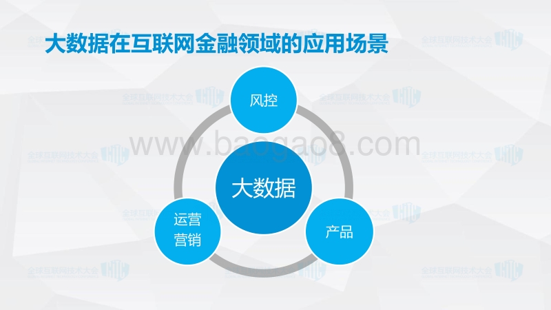 2017全球互联网技术大会 互联网金融 大数据驱动下的互联网金融创新.pdf_第5页