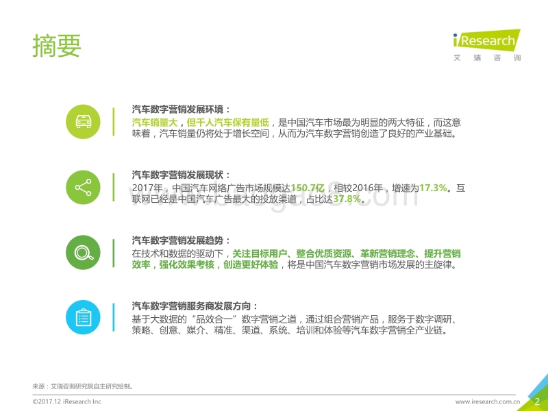2017年中国汽车数字营销案例研究报告.pdf_第2页