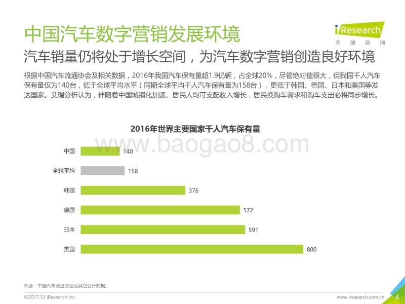 2017年中国汽车数字营销案例研究报告.pdf_第4页