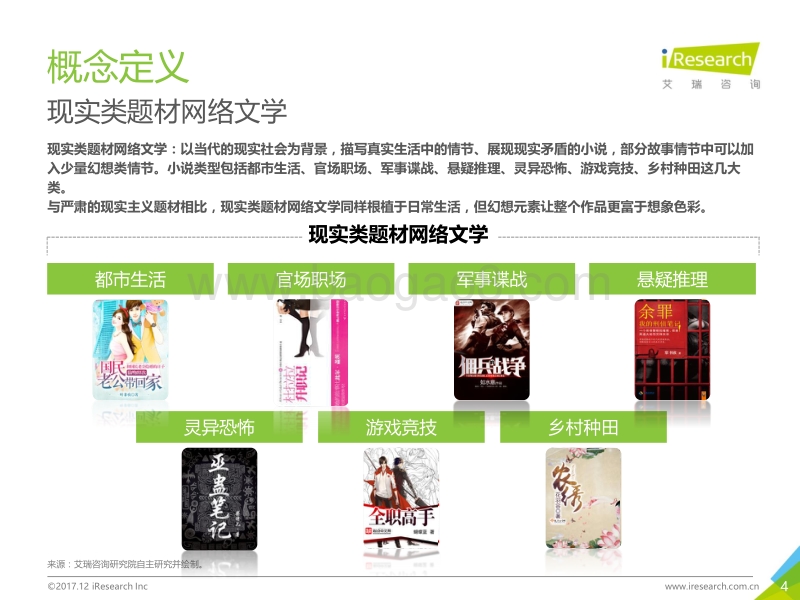 2017年中国现实类题材网络文学IP价值研究报告.pdf_第4页
