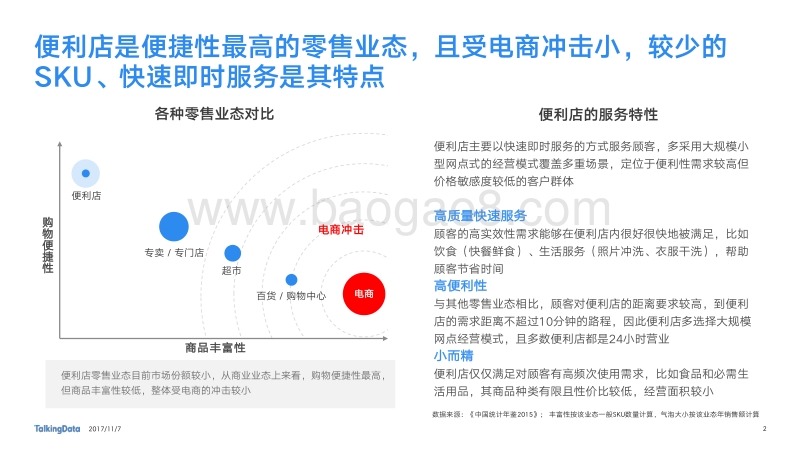 TalkingData-无人便利店热点报告.pdf_第2页