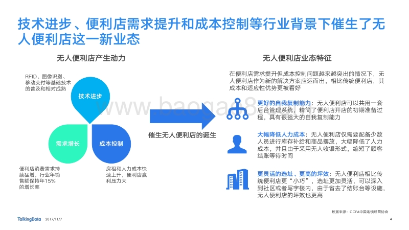 TalkingData-无人便利店热点报告.pdf_第4页