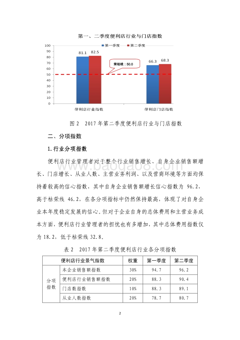 2017年第二季度中国便利店景气指数报告.pdf_第3页