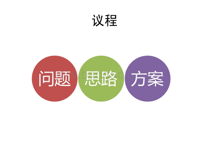 2017全球软件架构技术大会 唯品会机器学习平台建设实践.pdf_第3页
