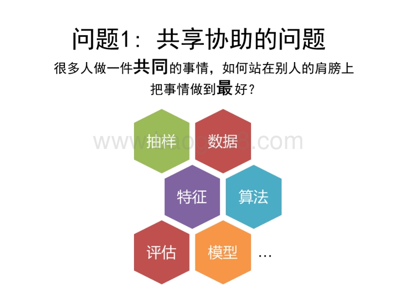 2017全球软件架构技术大会 唯品会机器学习平台建设实践.pdf_第5页