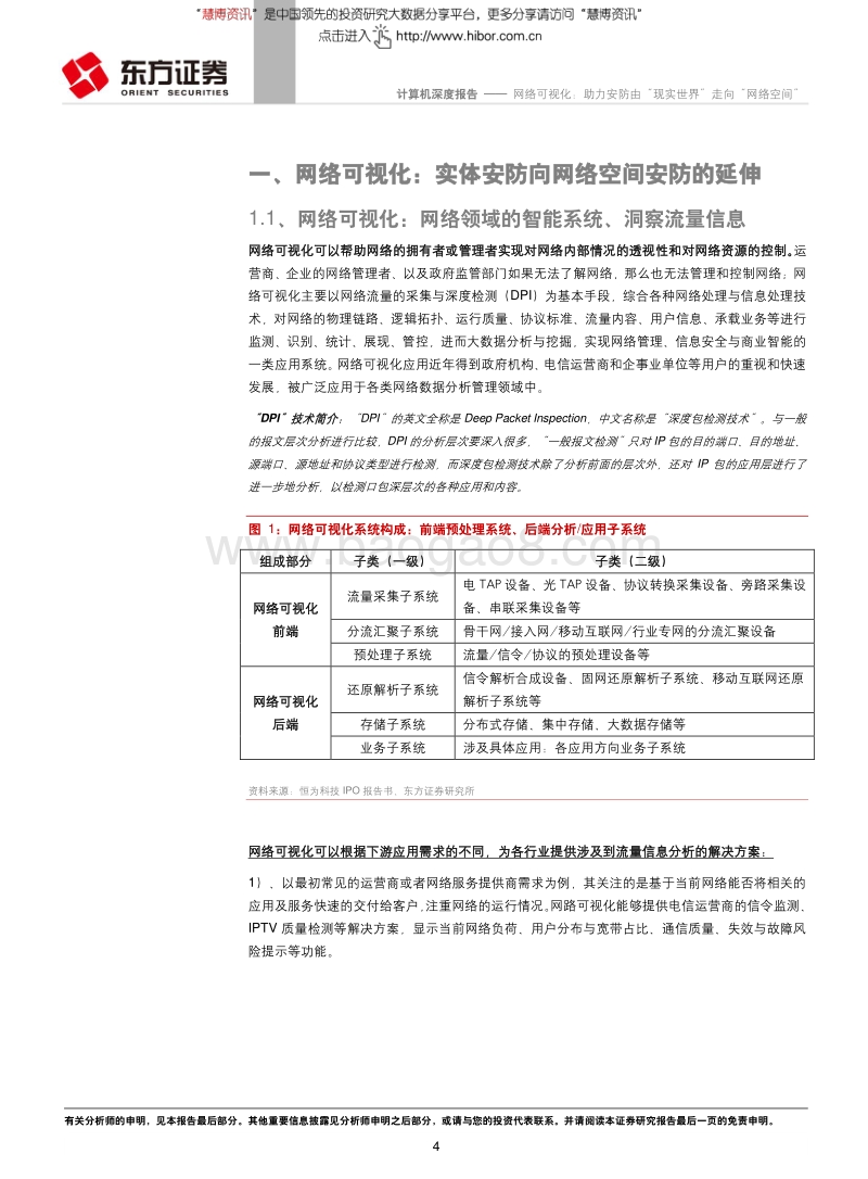 网络可视化：助力安防由“现实世界”走向“网络世界”.pdf_第4页