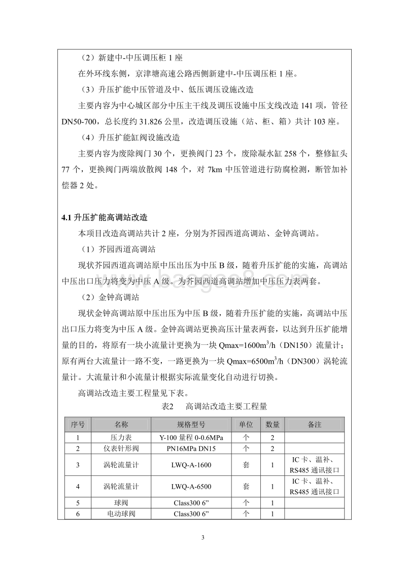 XX燃气管网配套工程环境影响评价报告表.pdf_第3页