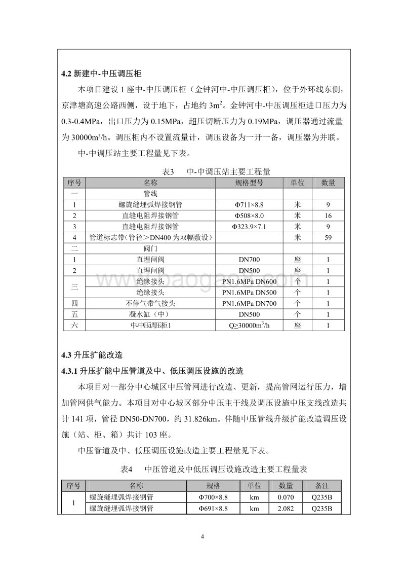 XX燃气管网配套工程环境影响评价报告表.pdf_第4页
