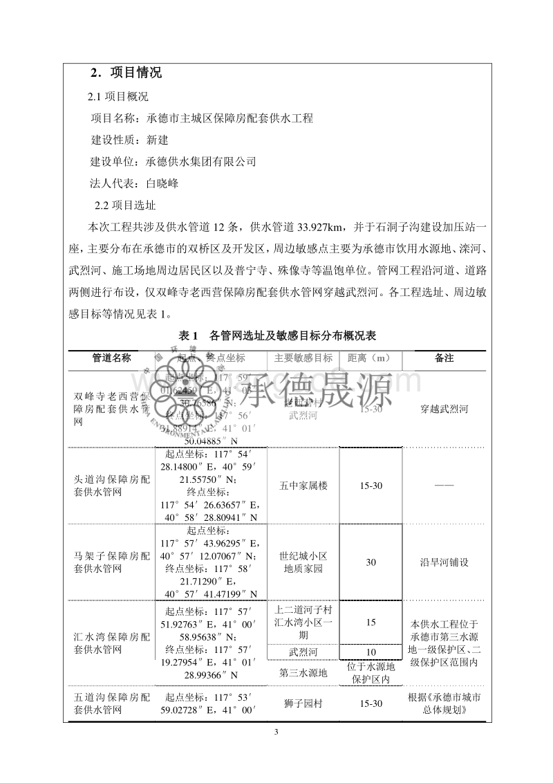 XX保障房配套供水工程环境影响评价报告表.pdf_第4页