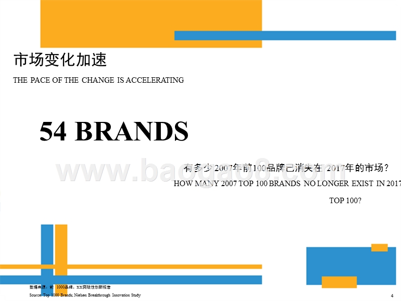 2017-2018年度中国消费品市场研究报告.pptx_第4页