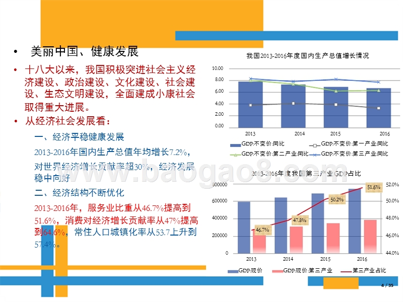 2018-2020年旅游行业分析报告.pptx_第4页