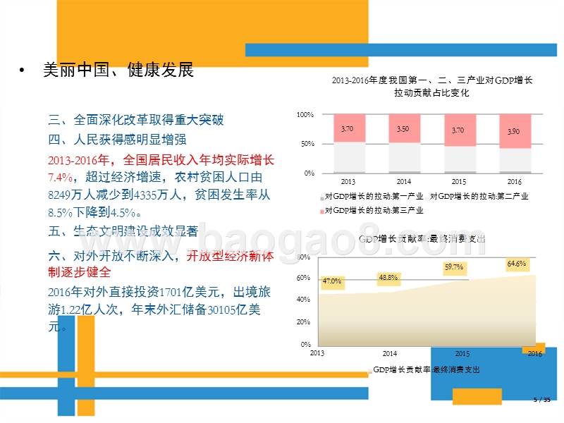 2018-2020年旅游行业分析报告.pptx_第5页