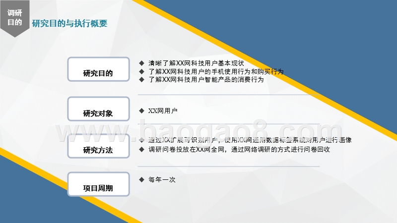2017-2018年新浪网科技用户研究报告.pptx_第3页