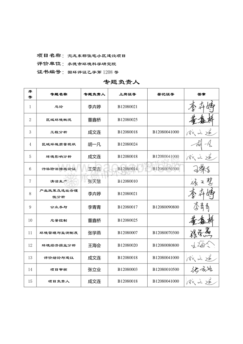 XX住宅小区建设项目环境影响评价报告表.pdf_第3页