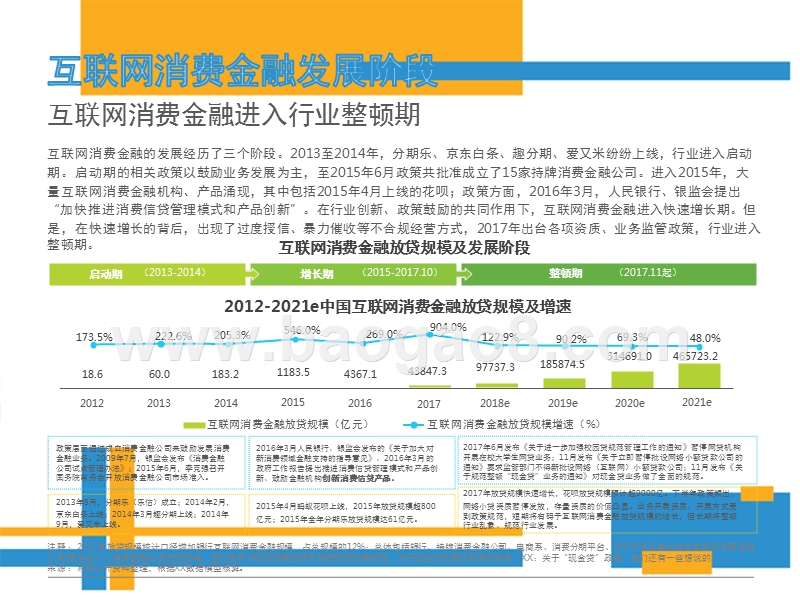 2017-2018年中国互联网消费金融行业报告.pptx_第5页