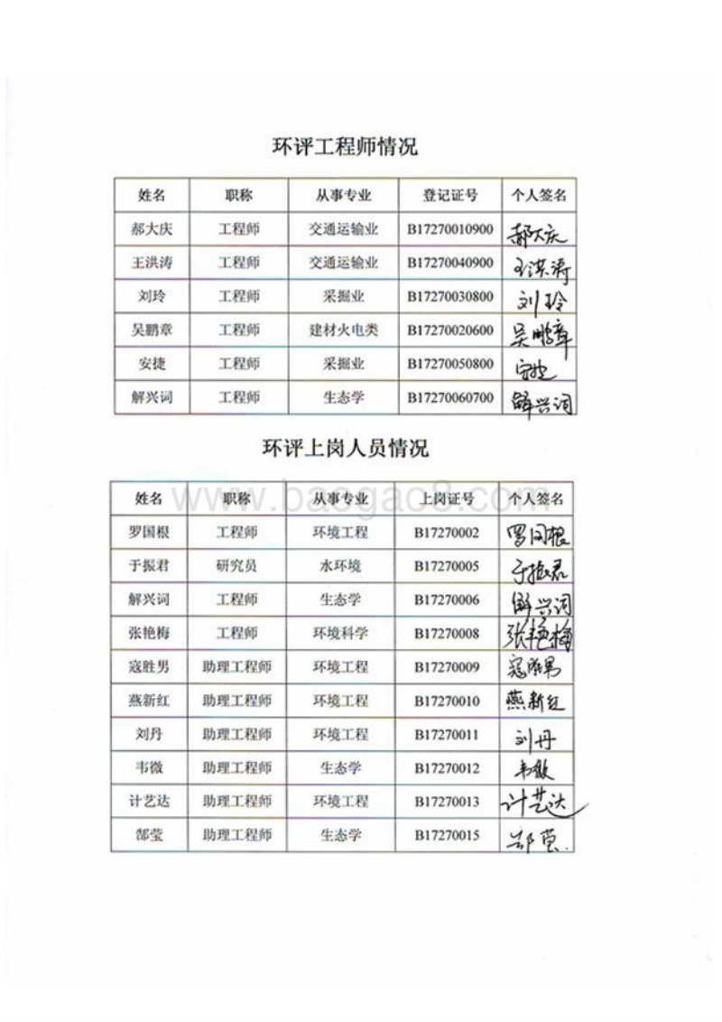 XX公司厂房建设项目环境影响评价报告表.doc_第4页