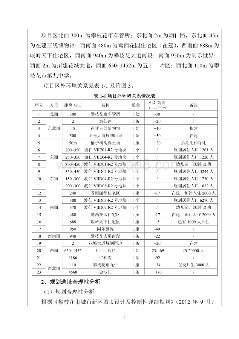 XX园林景观工程项目环境影响评价报告表.pdf_第5页