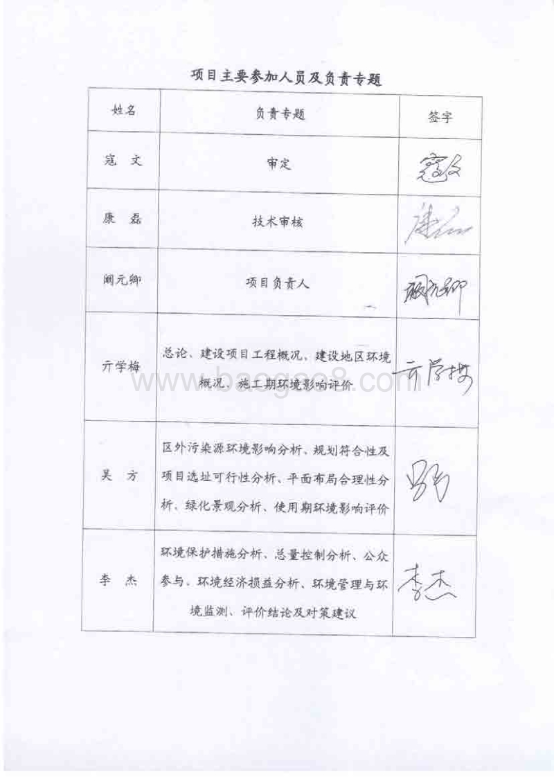 XX住宅区环境影响评价报告书 （2）.pdf_第4页