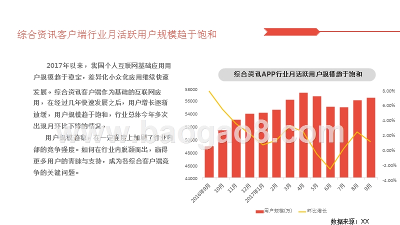 2017-2018年新浪新闻客户端用户发展研究报告.pptx_第4页