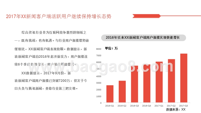 2017-2018年新浪新闻客户端用户发展研究报告.pptx_第5页