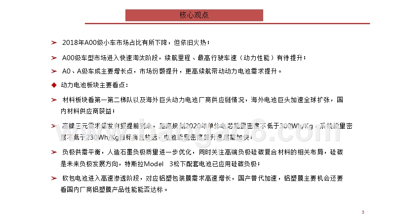 2018年新能源汽车行业研究报告.pptx_第3页