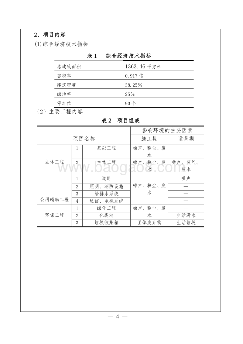 XX羽毛球馆环境影响评价报告表.doc_第5页