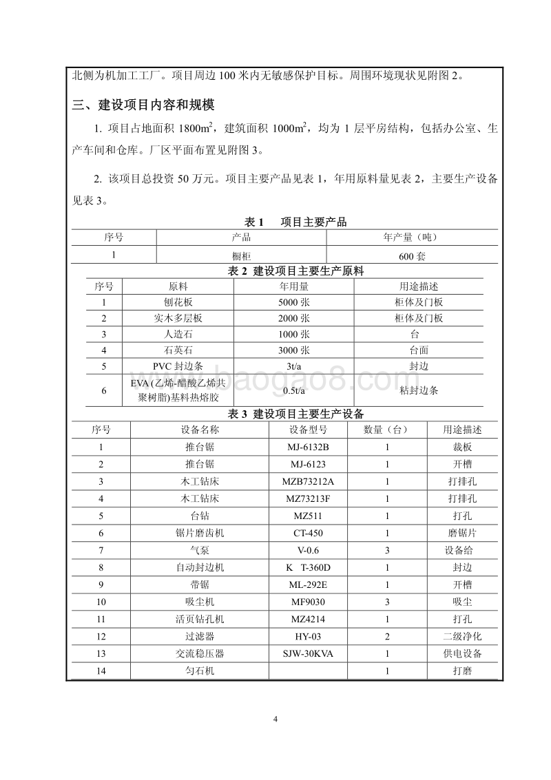 XX厨柜厂环境影响评价报告表.pdf_第5页