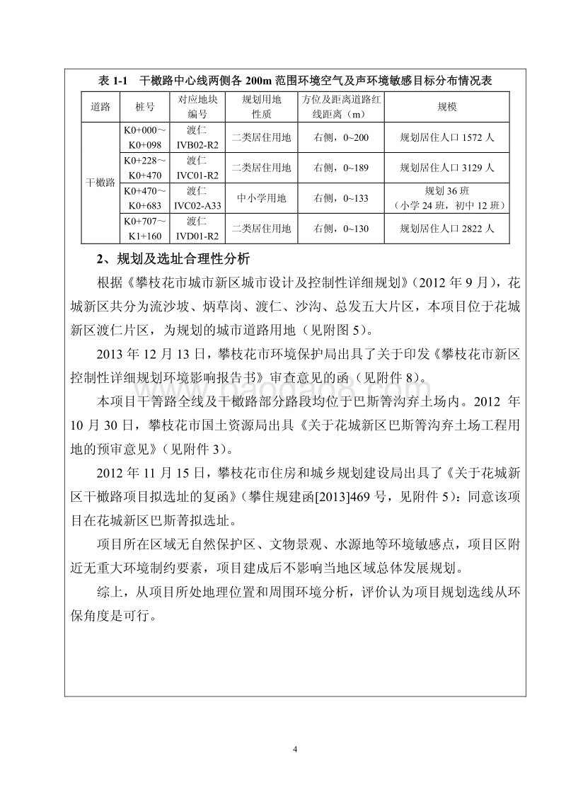 XX道路项目环境影响评价报告表.pdf_第5页