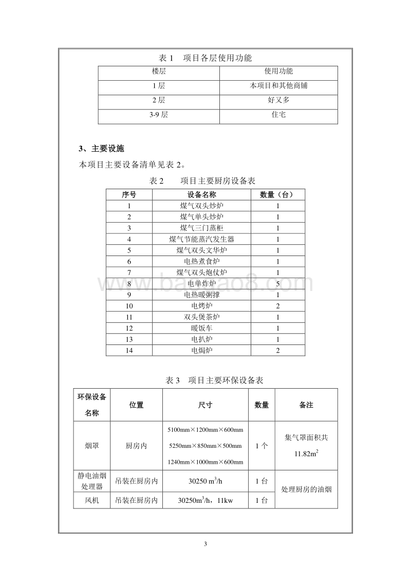 XX茶餐厅建设项目环境影响评价报告表.doc_第4页