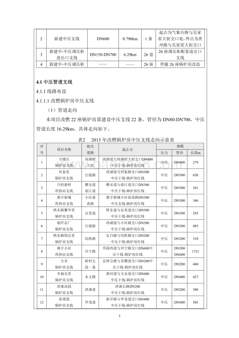 XX燃气管网配套工程环境影响评价报告表 （3）.pdf_第3页