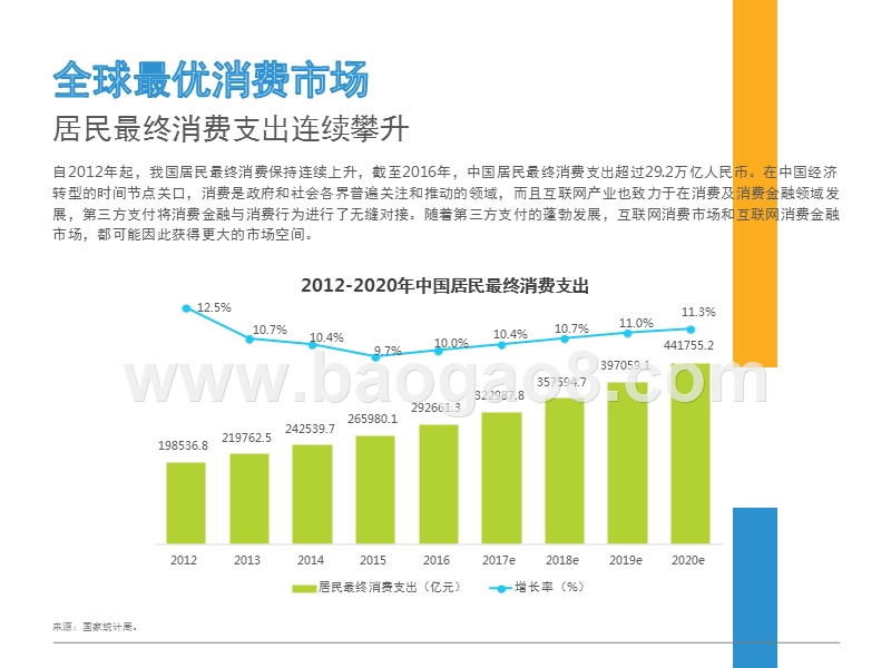 2017-2018年中国信用卡代偿行业研究报告.pptx_第5页