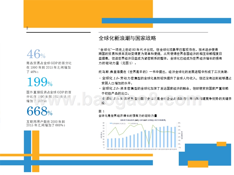 一带一路战略对全球的影响研究报告.pptx_第4页
