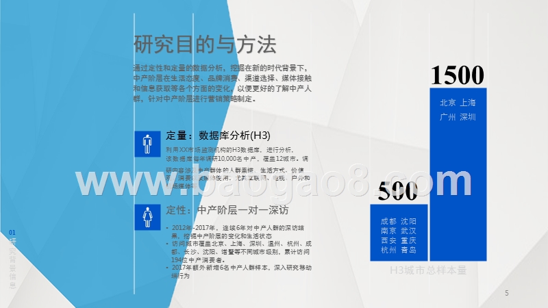2017-2018年中产阶层生活习惯研究报告.pptx_第4页