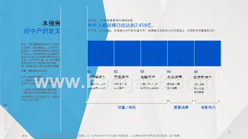 2017-2018年中产阶层生活习惯研究报告.pptx_第5页