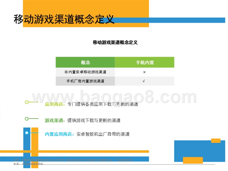 2017-2018年中国游戏渠道创新研究报告.pptx_第5页