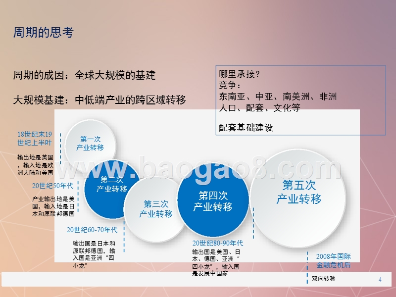 2018年有色金属行业分析报告.pptx_第5页