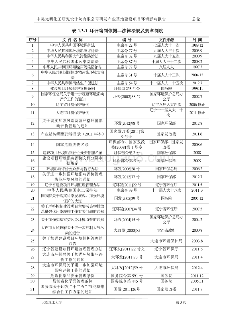 XX厂电子装置项目环境影响评价报告书.pdf_第5页